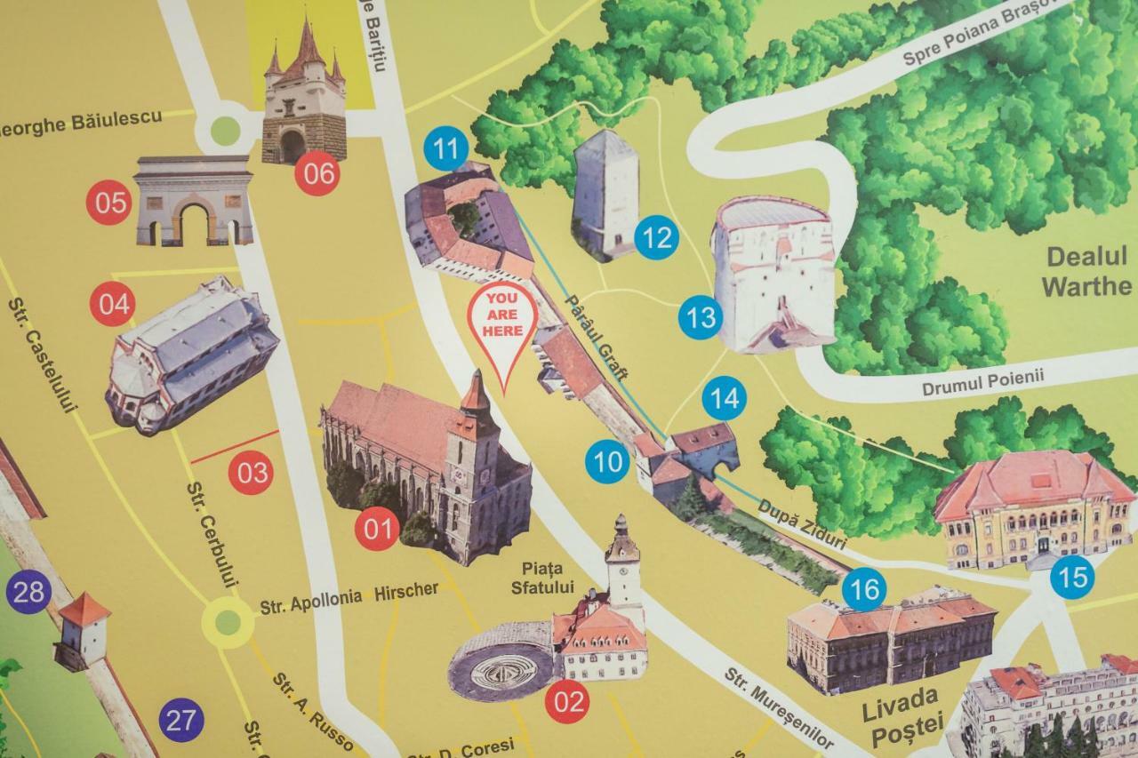 Studioboutique Brasov